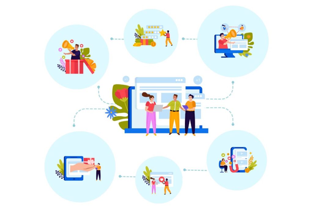 Full Service Digital Marketing Agency